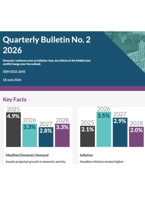 Quarterly Bulletin Q2 2025 (Central Bank of Ireland)  Outlook on employment, domestic growth, and monetary trends, 2026.